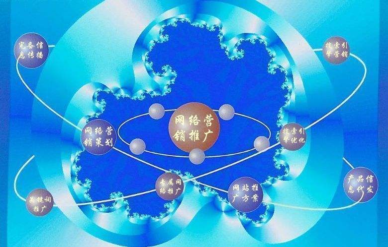 牟定新媒体运营企业需要掌握的网络推广技巧有哪些